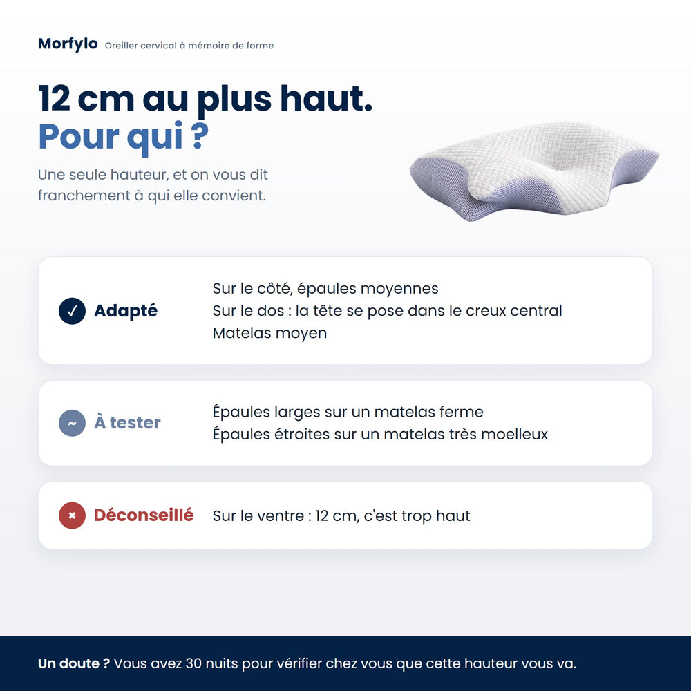 Matériaux de l'oreiller Morfylo : housse amovible lavable, mousse à mémoire de forme