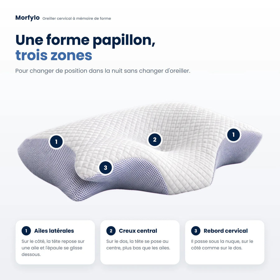 Oreiller Morfylo : forme papillon avec ailes latérales, creux central et rebord cervical